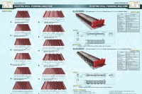 Tạm đình chỉ hoạt động đối với Nhà máy cán tôn Tâm Thức 1