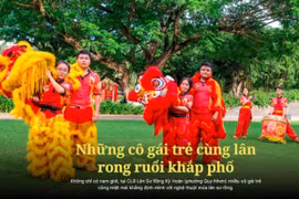 Những cô gái đất võ gắn bó với nghệ thuật múa lân sư rồng