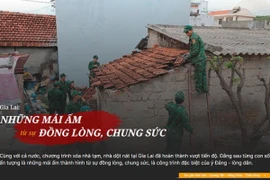 Gia Lai: Những mái ấm thành hình từ sự đồng lòng, chung sức