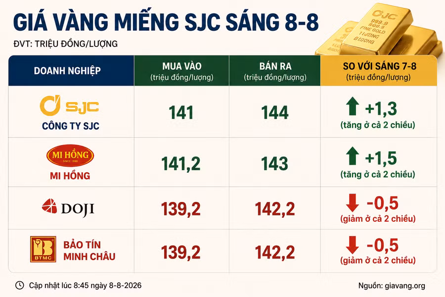 gia-vang-8-8.png