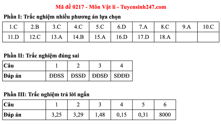 screen-shot-2025-06-27-at-12925-pm-13300172.png