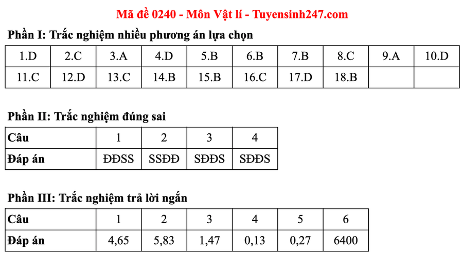 screen-shot-2025-06-27-at-104615-am-10470881.png