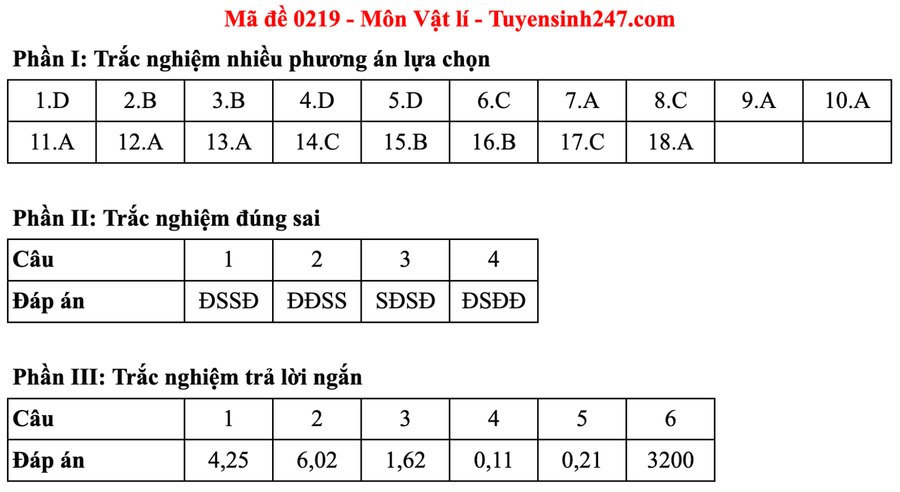 screen-shot-2025-06-27-at-12944-pm-13300086.png