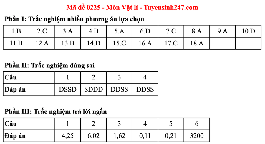 screen-shot-2025-06-27-at-13056-pm-13310816.png