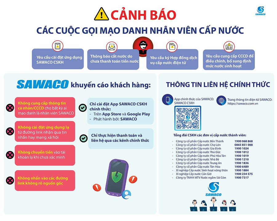 Tổng Công ty Cấp nước Sài Gòn (SAWACO) đã phát đi cảnh báo để người dân không bị lừa đảo qua điện thoại. Tổng Công ty Cấp nước Sài Gòn (SAWACO) đã phát đi cảnh báo để người dân không bị lừa đảo qua điện thoại.