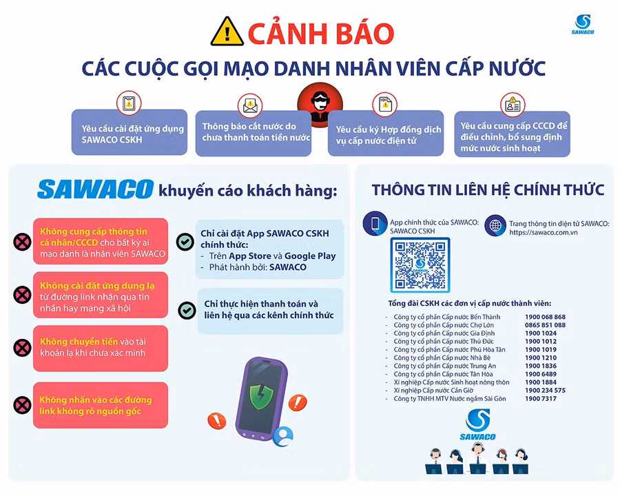 Tổng Công ty Cấp nước Sài Gòn (SAWACO) đã phát đi cảnh báo để người dân không bị lừa đảo qua điện thoại.