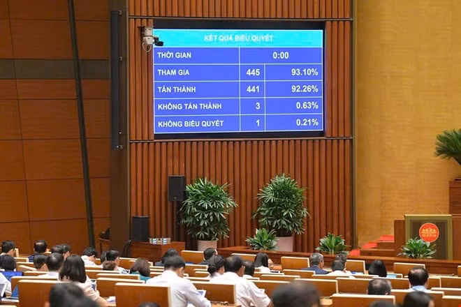 Quốc hội khóa XV, tại Kỳ họp thứ 9 ngày 14/6/2025 đã thông qua Luật Công nghiệp Công nghệ số với 441/445 đại biểu tán thành, đạt tỷ lệ 92,26%. (Ảnh: PV/Vietnam+)