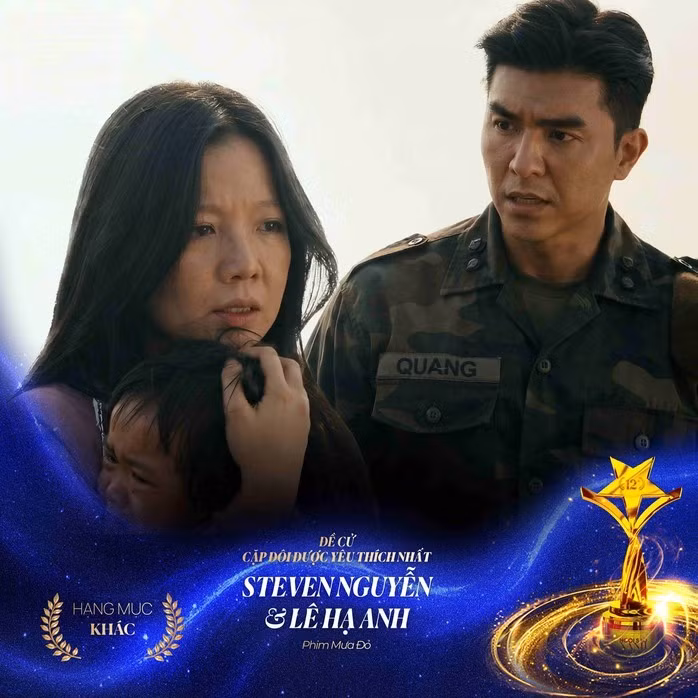 Cặp đôi được yêu thích nhất Steven Nguyễn - Lê Hạ Anh