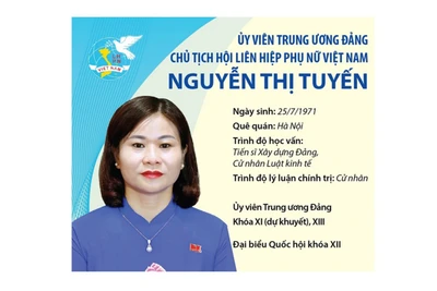 Ủy viên Trung ương Đảng, Chủ tịch Hội Liên hiệp Phụ nữ Việt Nam Nguyễn Thị Tuyến