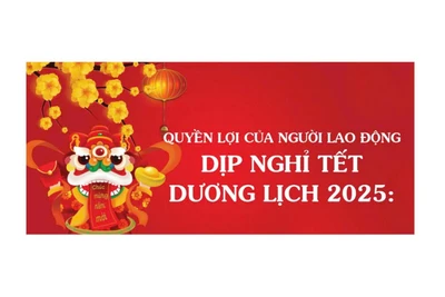 Lịch nghỉ Tết Dương lịch 2025 và quyền lợi người lao động được hưởng