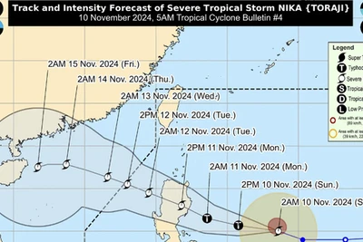 Bão Toraji gần Philippines mạnh lên nhanh chóng, di chuyển nhanh