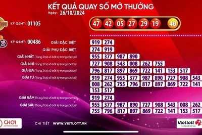 Một vé số Vietlott trúng giải Jackpot 1 trị giá hàng trăm tỉ đồng