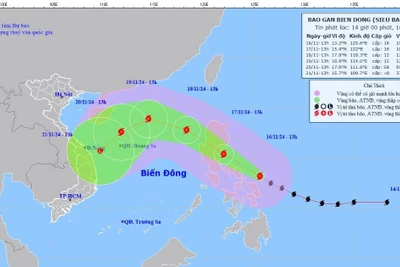 Bão Usagi suy yếu thành áp thấp nhiệt đới, bão Man-yi khiến biển động dữ dội