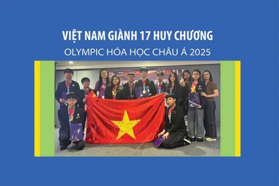 Việt Nam giành 17 huy chương Olympic Hóa học châu Á 2025