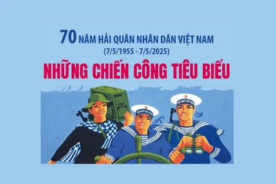70 năm Hải quân nhân dân Việt Nam: Những chiến công tiêu biểu