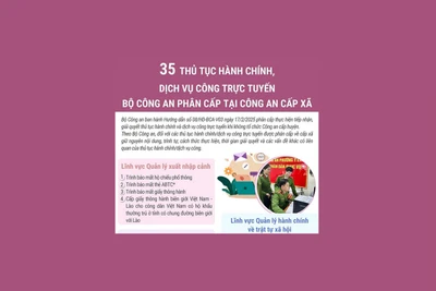 35 thủ tục hành chính, dịch vụ công trực tuyến phân cấp tại Công an cấp xã