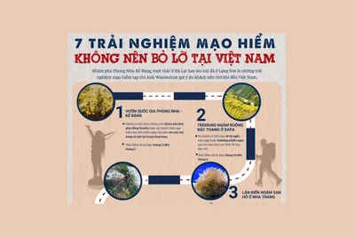 7 trải nghiệm du lịch mạo hiểm không nên bỏ lỡ tại Việt Nam
