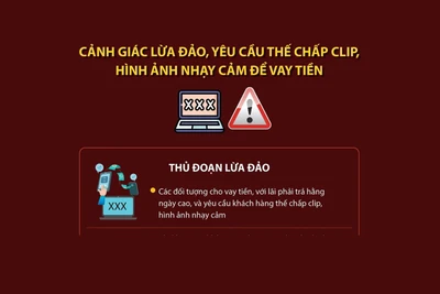 Cảnh giác lừa đảo, yêu cầu thế chấp clip, hình ảnh nhạy cảm để vay tiền