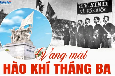 Vang mãi hào khí tháng Ba- Kỳ 1: Khởi nguồn ngọn lửa cách mạng