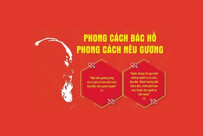 Phong cách Bác Hồ - phong cách nêu gương