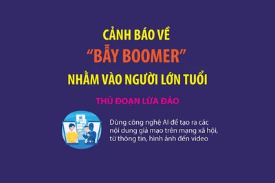 Cảnh báo về “bẫy boomer” nhằm vào người lớn tuổi