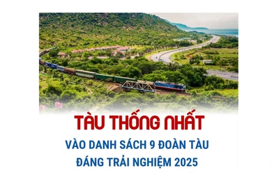 Tàu Thống Nhất vào danh sách 9 đoàn tàu đáng trải nghiệm năm 2025