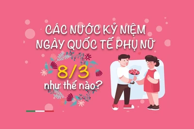 Các nước kỷ niệm Ngày Quốc tế Phụ nữ (8/3) như thế nào?