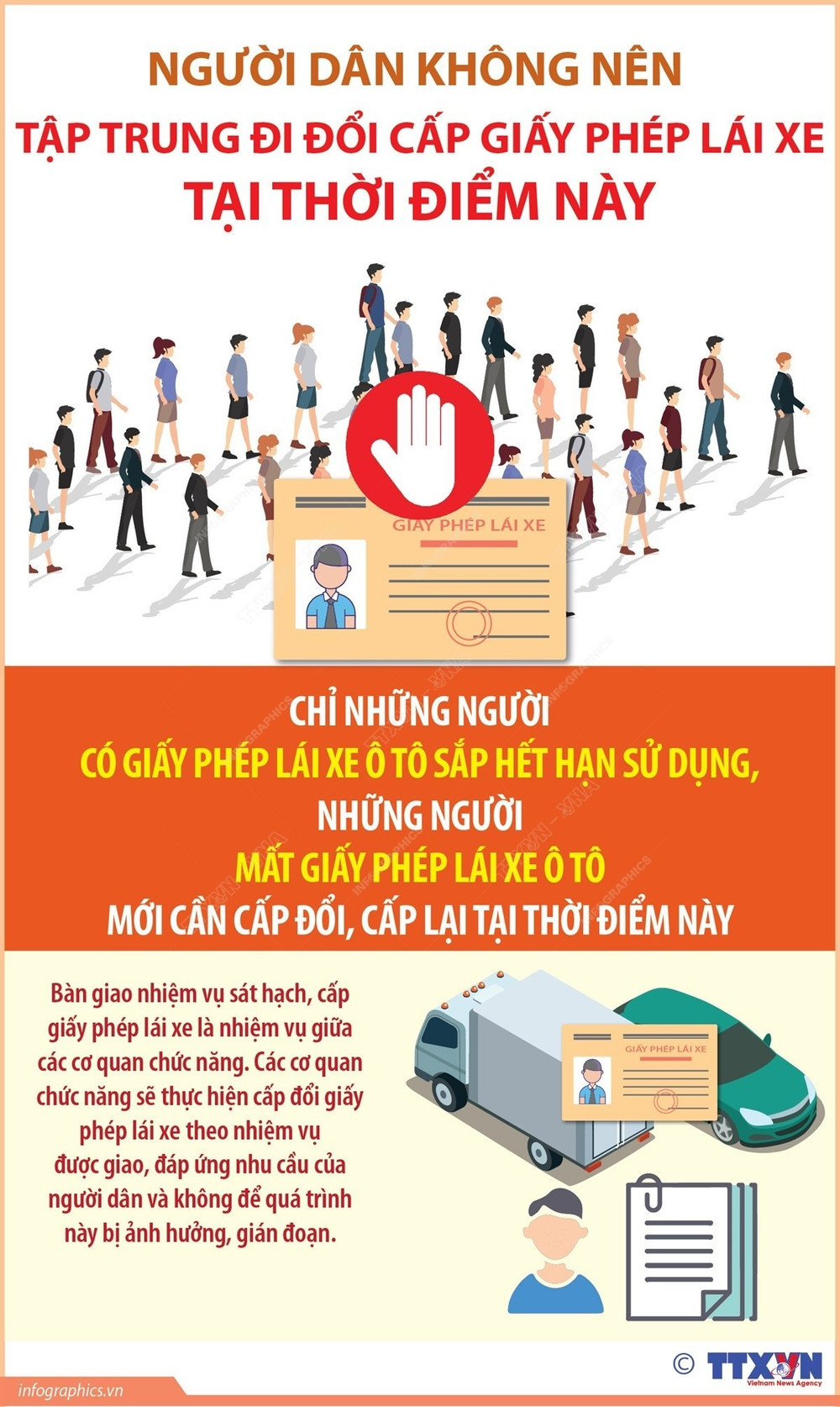 nguoi-dan-khong-nen-tap-trung-di-doi-cap-giay-phep-lai-xe-tai-thoi-diem-nay-1.jpg