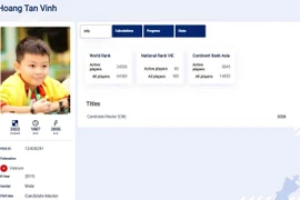 Em Hoàng Tấn Vinh, học sinh lớp 5 trường Sao Việt tại phường Pleiku, tỉnh Gia Lai được Liên đoàn Cờ vua Thế giới (FIDE) phong danh hiệu Dự bị Kiện tướng Quốc tế với hệ số Elo 2022.
