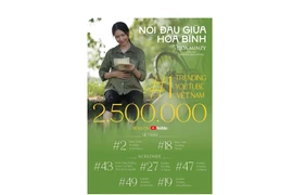 “Nỗi đau giữa hòa bình” của Hòa Minzy đạt Top trending thế giới sau 24 giờ ra mắt