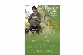 “Nỗi đau giữa hòa bình” của Hòa Minzy đạt Top trending thế giới sau 24 giờ ra mắt