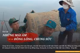 Gia Lai: Những mái ấm từ sự đồng lòng, chung sức