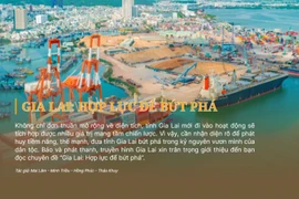 Gia Lai: Hợp lực để bứt phá