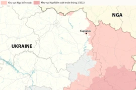 Nga kiểm soát hoàn toàn thành phố chiến lược Kupyansk