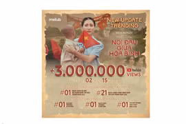 Lần thứ 2 trong năm, Hòa Minzy đạt Top 1 trending thế giới