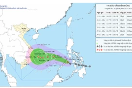 Áp thấp nhiệt đới đã mạnh lên thành bão, di chuyển 20-25 km/h