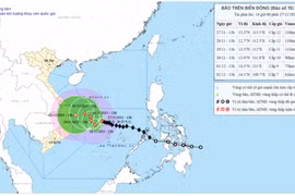 Đêm 27, ngày 28-11, ngoài khơi từ Gia Lai đến Khánh Hòa biển động mạnh, sóng cao 5-7 m