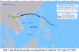 Tâm bão số 3 vào đất liền các tỉnh Hưng Yên-Ninh Bình, giật cấp 10