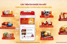 Ứng dụng di động Tuyên giáo và Dân vận sở hữu đa dạng tính năng, cá nhân hóa đối tượng người dùng