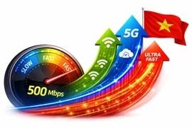 Việt Nam đứng thứ 9 toàn cầu có tốc độ mạng Internet cố định nhanh nhất