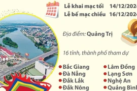 Ngày hội Văn hóa các dân tộc Việt Nam năm 2024 sẽ diễn ra từ ngày 14-16/12