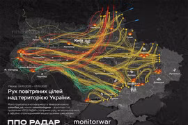 Đường bay của hai quả đạn Kinzhal (xanh dương), UAV (vàng) và tên lửa hành trình Nga trong trận tập kích ngày 5/10. Ảnh đồ họa : The Informant
