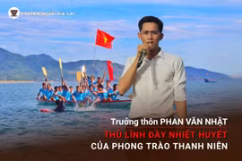 Shorts Chuyện người Gia Lai số 59: Trưởng thôn Phan Văn Nhật-Thủ lĩnh đầy nhiệt huyết của phong trào thanh niên