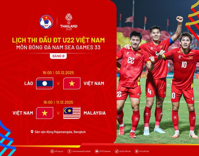 Lịch thi đấu của U22 Việt Nam tại SEA Games 33.