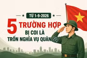 5 trường hợp bị coi là trốn nghĩa vụ quân sự từ ngày 1-9