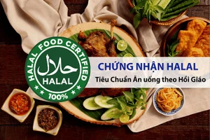 Cảnh báo về các sản phẩm Halal tại thị trường Indonesia