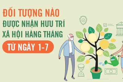 Đối tượng nào được nhận trợ cấp hưu trí xã hội hàng tháng từ ngày 1-7?
