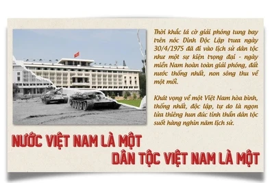 Nước Việt Nam là một, dân tộc Việt Nam là một