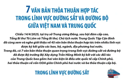 7 văn bản thỏa thuận hợp tác trong lĩnh vực đường sắt và đường bộ giữa Việt Nam và Trung Quốc