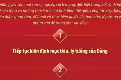 Tổng Bí thư: Công tác xây dựng Đảng cần tập trung vào 7 nhóm vấn đề trọng tâm